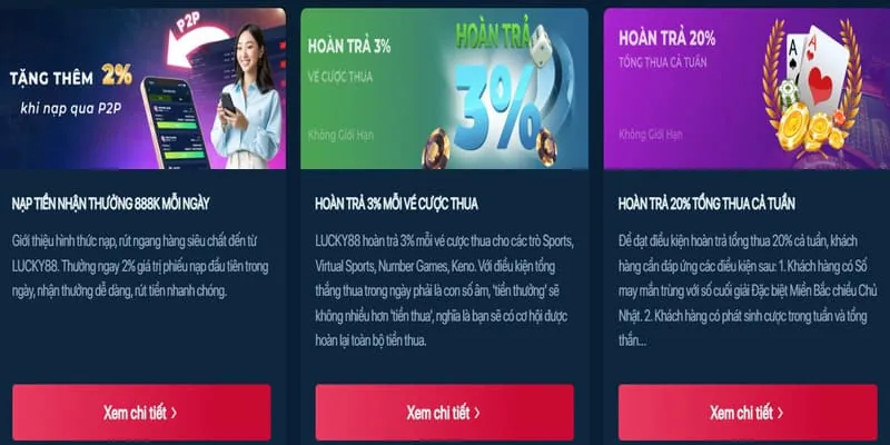 Ưu đãi nạp tiền hàng ngày ff168 tặng 88k